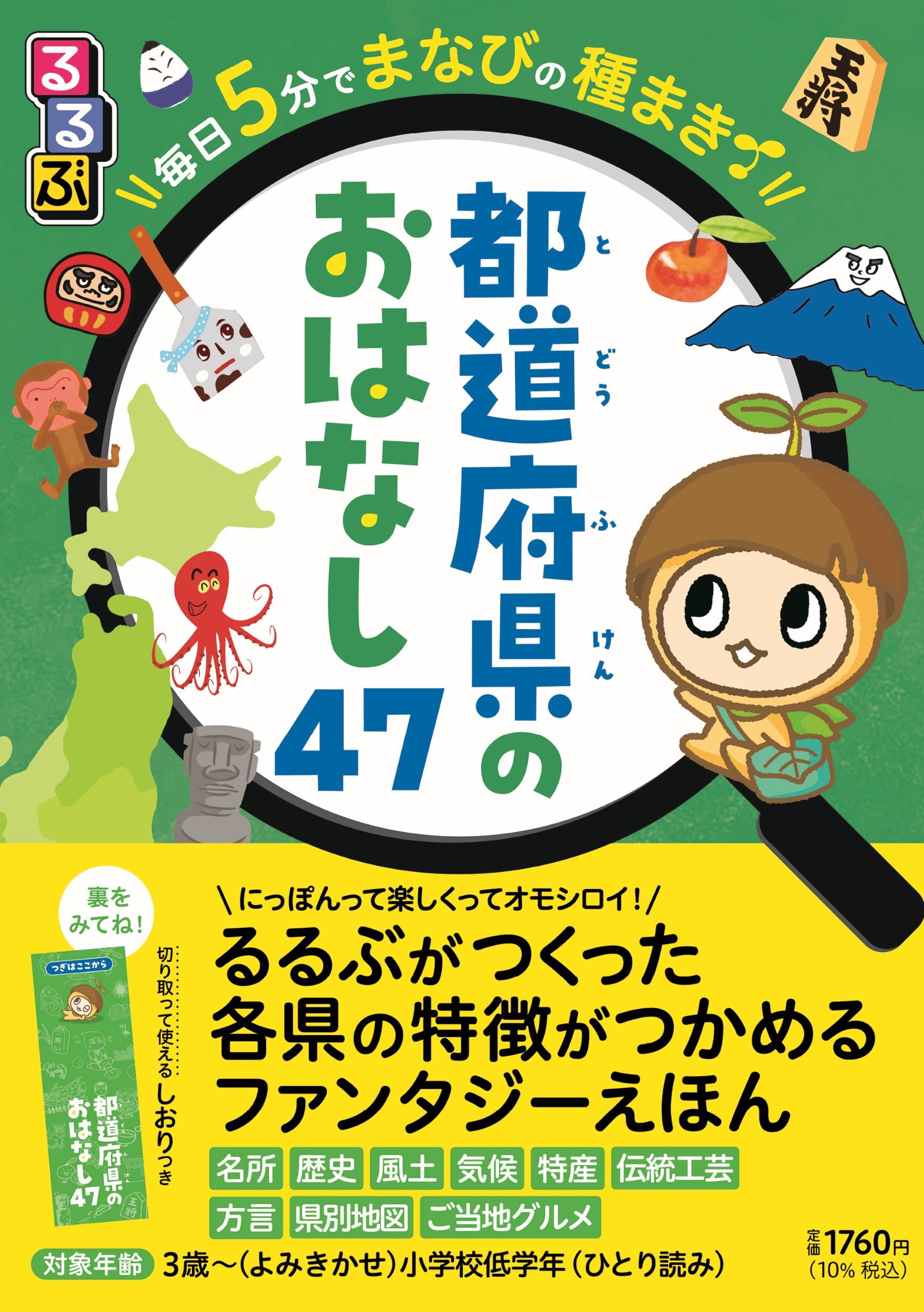 商品画像