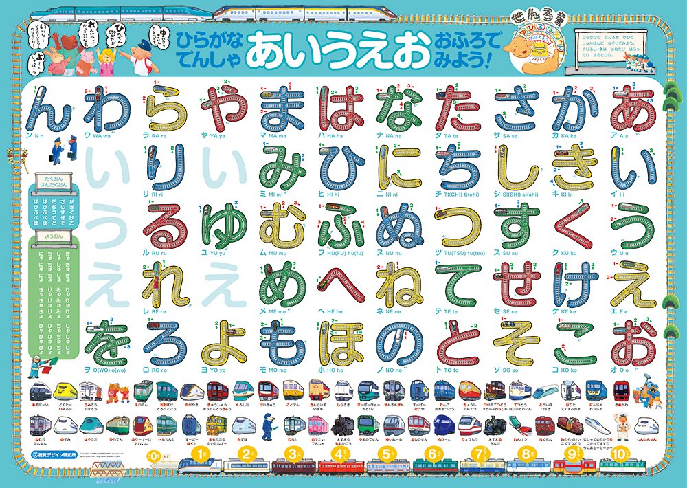 Material - おふろポスター あいうえお表 ひらがな 電車 線路 知育玩具 学習 浴室用 防水 シート 練習 勉強