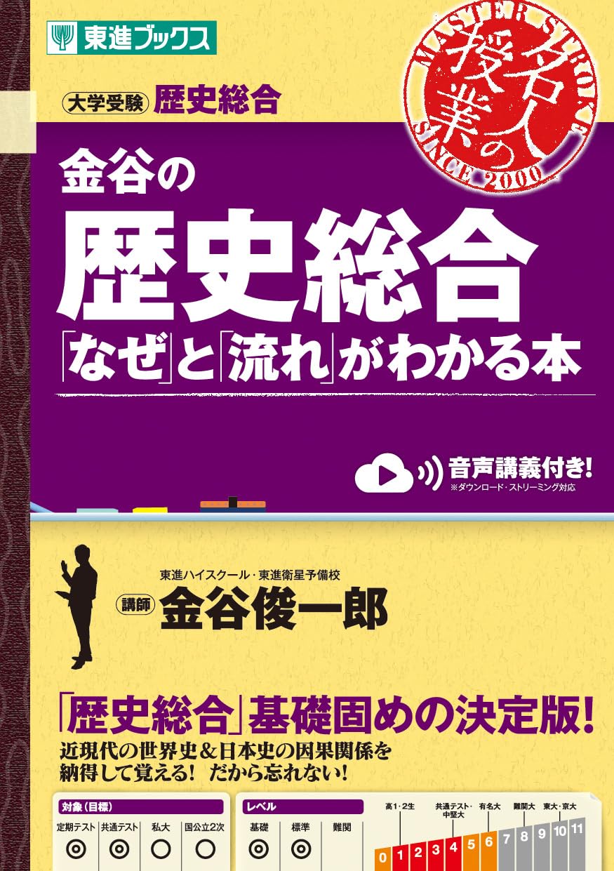 歴史総合 なぜと流れがわかる本