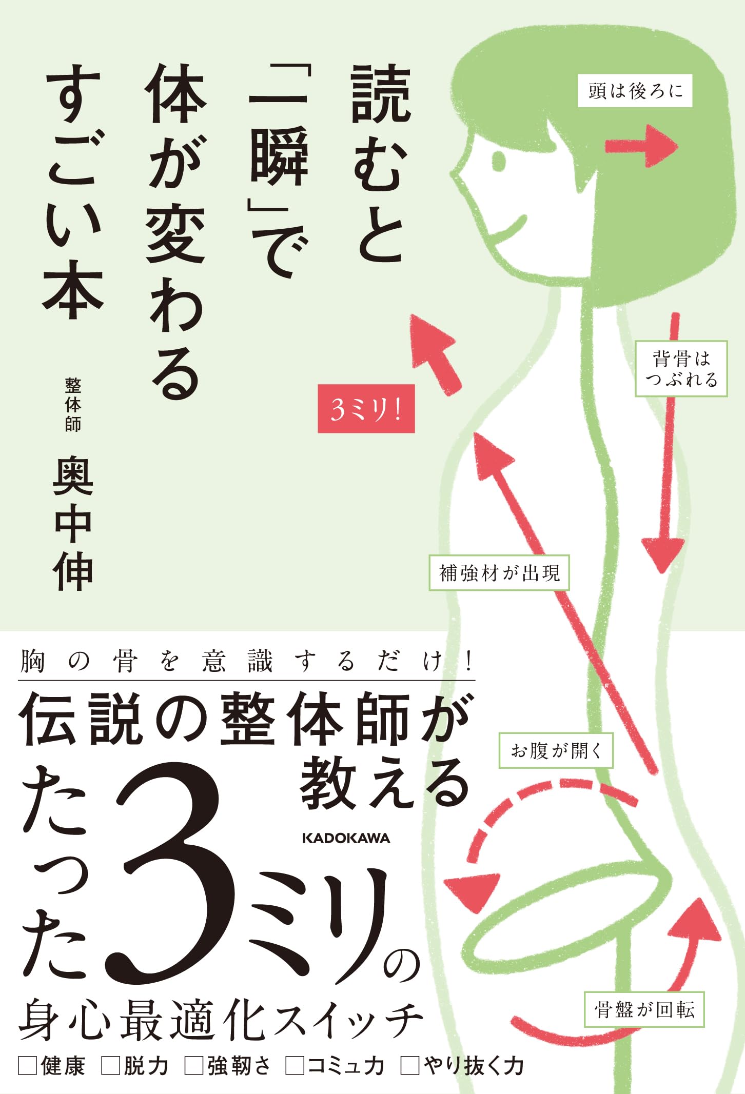 読むと「一瞬」で体が変わるすごい本