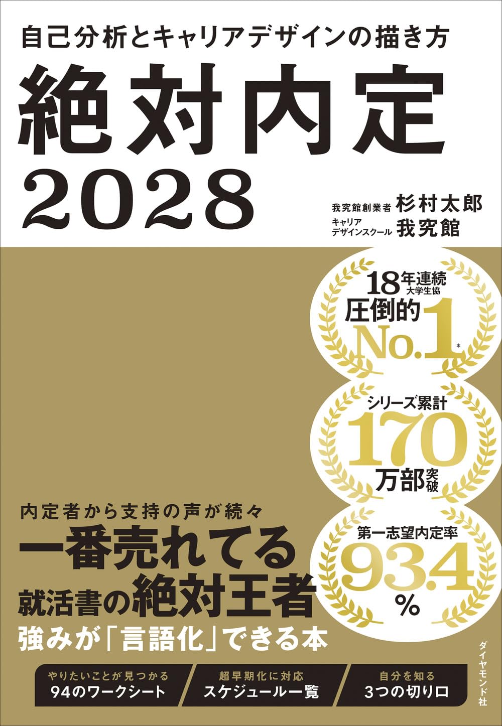 Rakuten - 自己分析とキャリアデザインの描き方