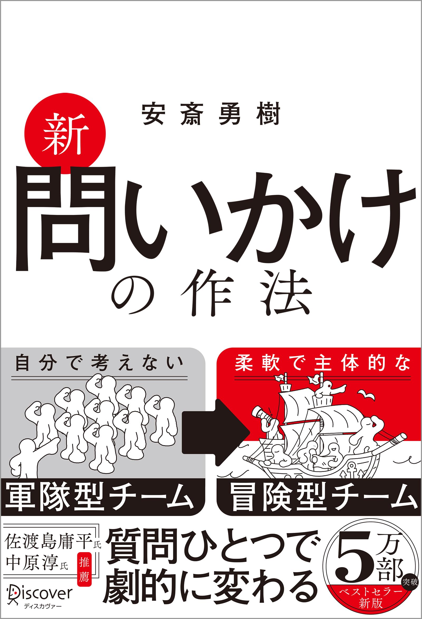 乐天商城 - 問いかけの作法