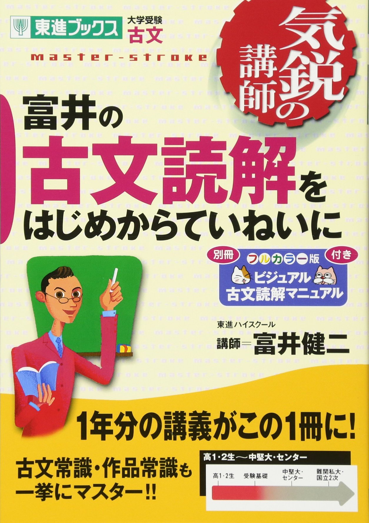 Material - 富井の古文読解をはじめからていねいに (東進ブックス―気鋭の講師シリーズ)