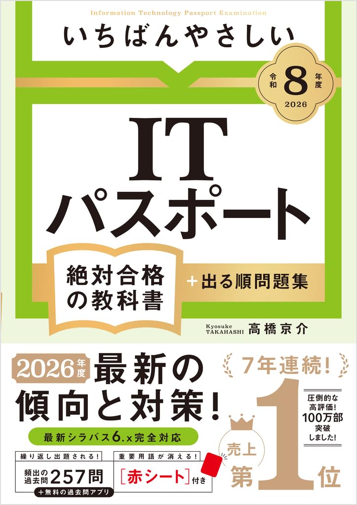 製品画像：28位