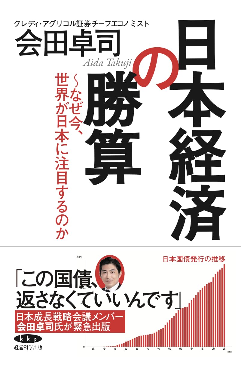 製品画像：21位