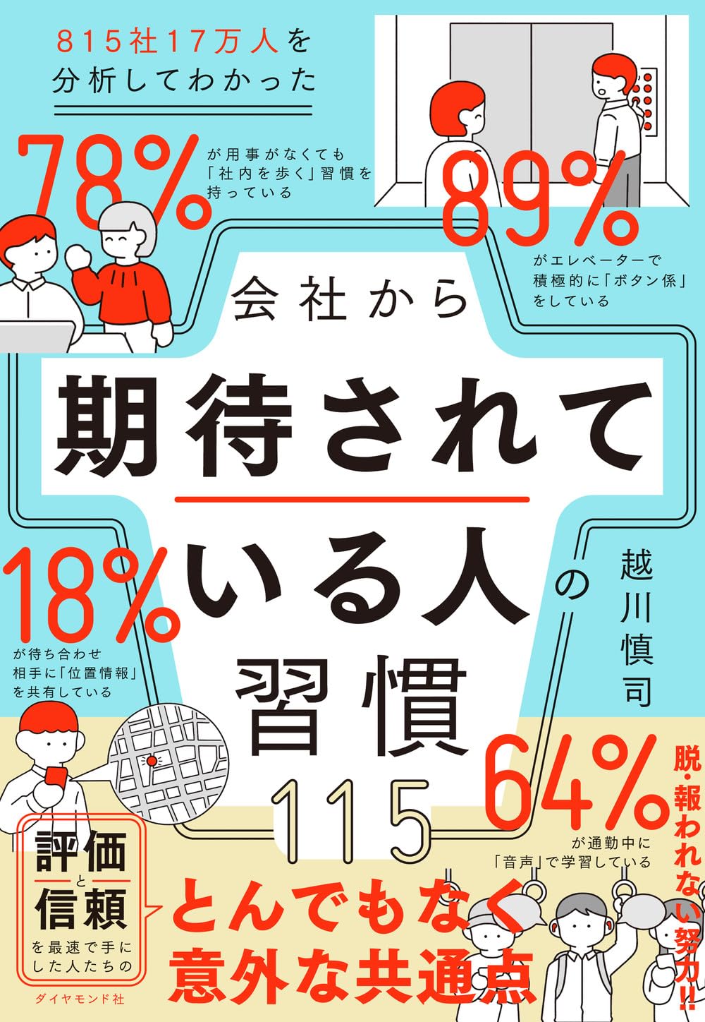 Shogakukan Judy C - 書籍 会社から期待されている人の習慣 115 習慣術 ビジネス書 自己啓発 仕事術 ビジネススキル向上 社会人 マインドセット 実用書