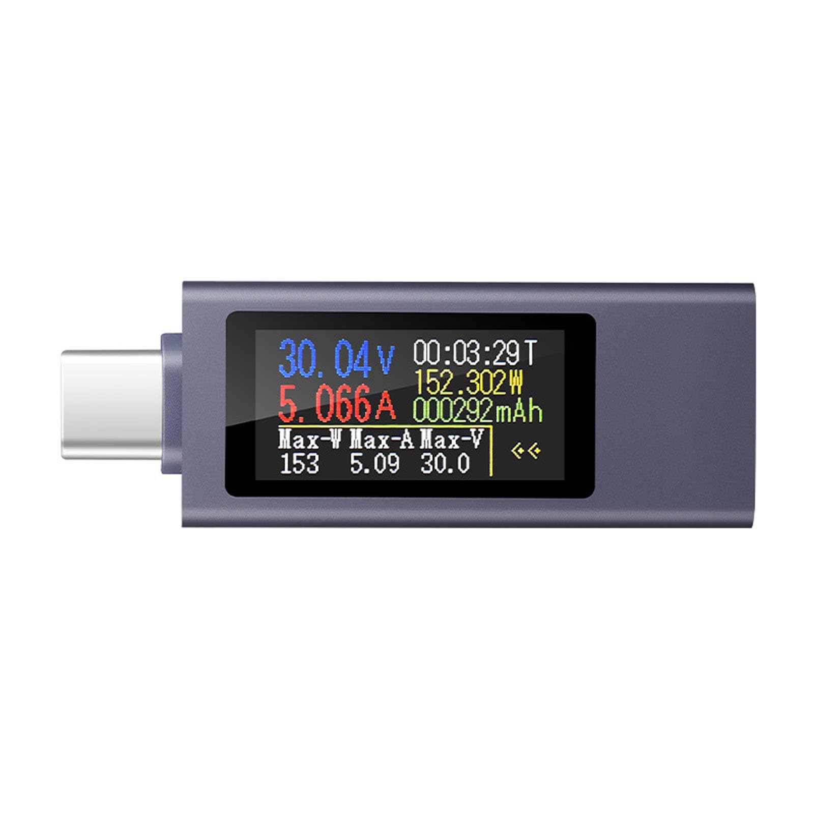 USB Type-C 電流電圧チェッカー 双方向 パワーメーター テスター マルチメーター 4-30V 0-12A 電圧 電流 容量 エネルギー 測定器