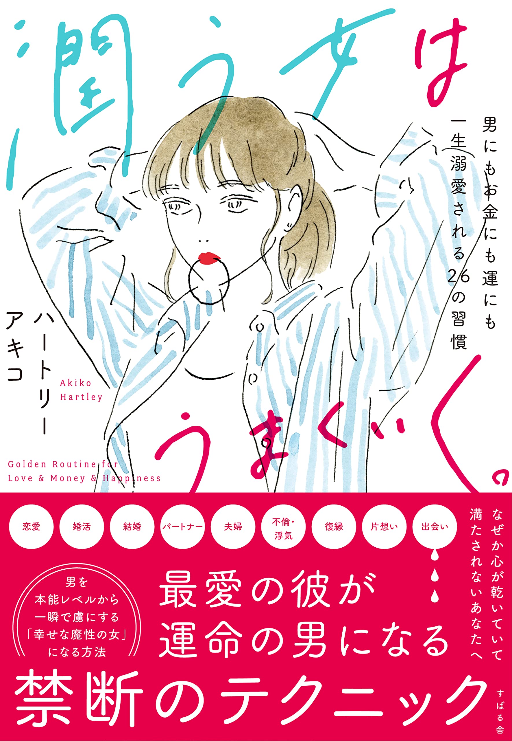 乐天商城 - 潤う女はうまくいく。