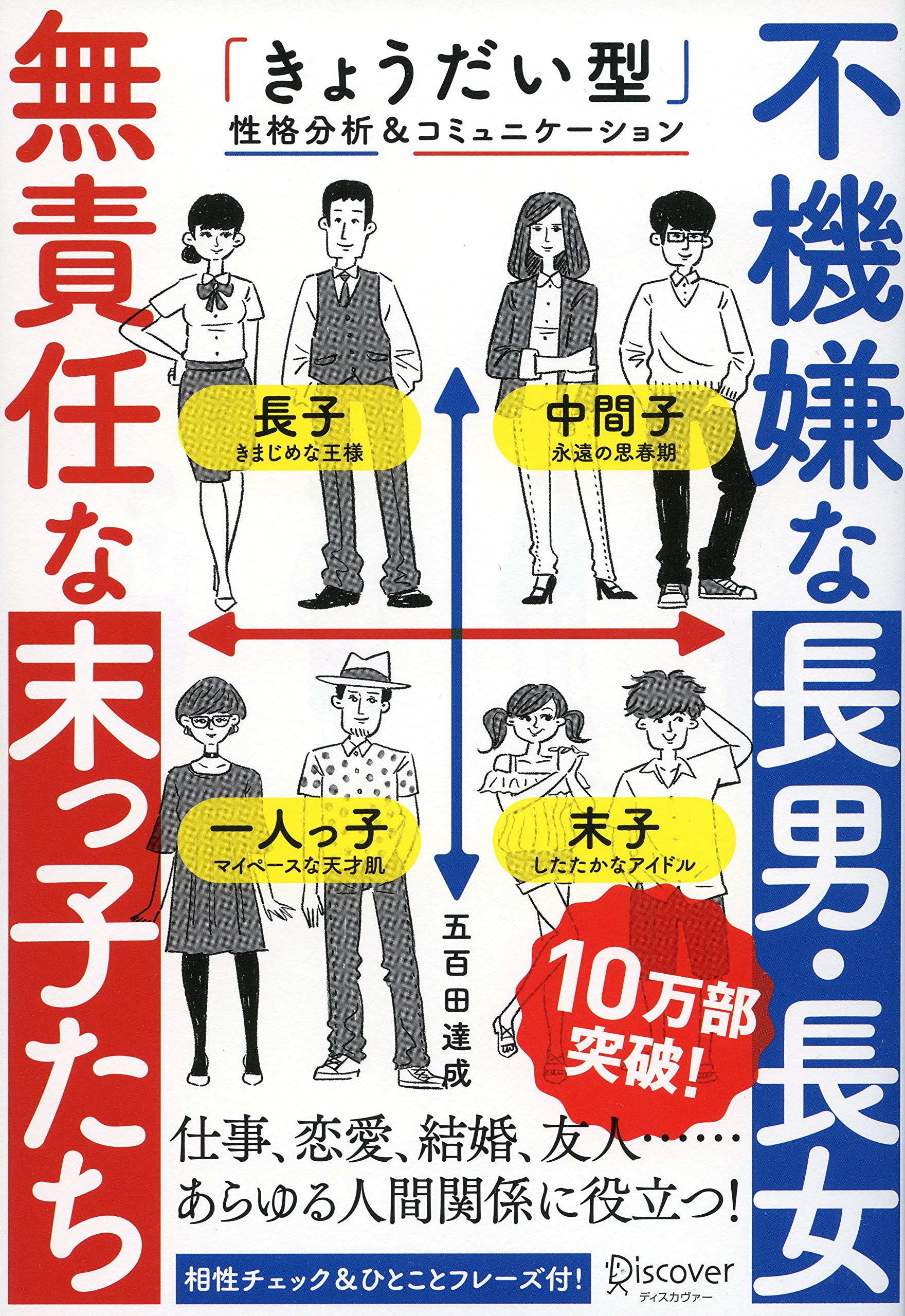 乐天商城 - 不機嫌な長男・長女 無責任な末っ子たち 「きょうだい型」性格分析&コミュニケーション