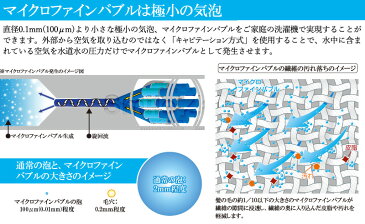 マイクロファインバブルアダプター 美微ット(ビビット) ランドリー /MBF