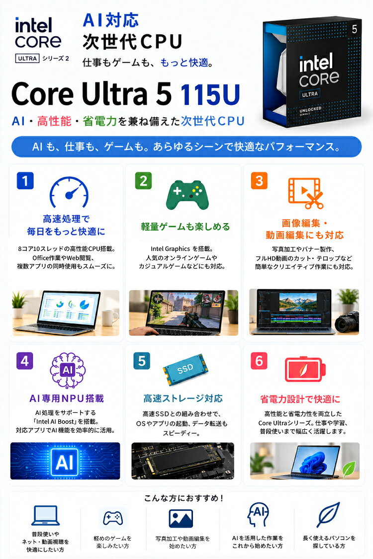 ノートパソコン 新品 Intel Core Ultra 5 115U 8コア メモリ16GB SSD256GB Windows11 WPS Office付き 初期設定済み 15.6インチ フルHD ノートPC 初心者 学生 在宅ワーク ビジネス テンキー AI対応 Wi-Fi Bluetooth HDMI 日本語キーボード高性能 安い