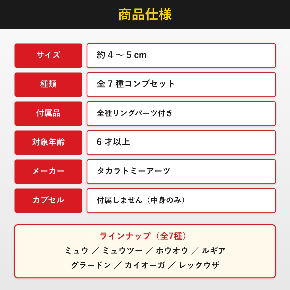 【予約受付中】ポケモン 30周年 メタルチャームマスコット 全7種コンプセット｜ミュウ ミュウツー ホウオウ ルギア グラードン カイオーガ レックウザ｜タカラトミーアーツ 3