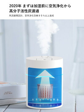 加湿器 卓上 オフィス 小型 超音波 スチーム アロマ 空気清浄 おしゃれ かわいい ベッドサイド 寝室 静か 静音 コンパクト ミニ usb 長時間 空焚き防止 車用 省エネ 猫 犬 ウサギ 七色 洗いやすい エコ おすすめ 気化 送料無料 タイムセール中
