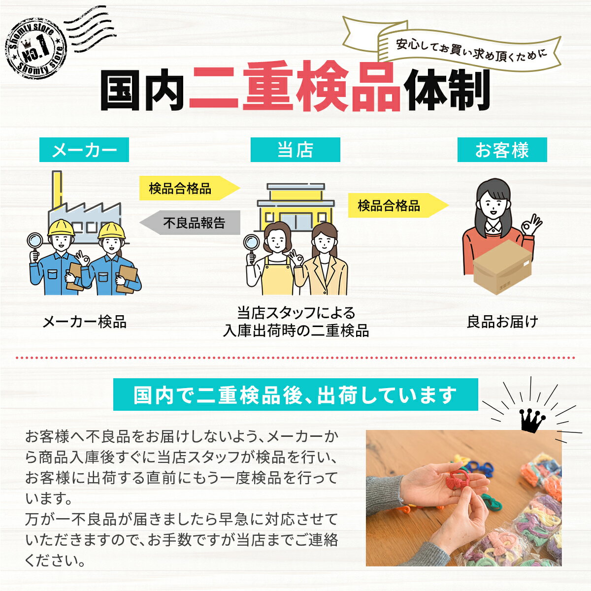アームストラップの配送方法