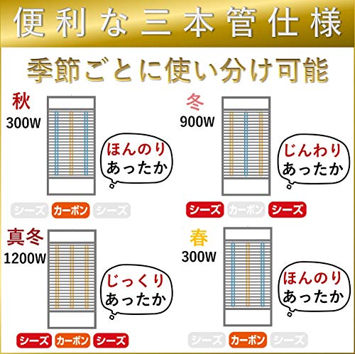 [山善] 速暖カーボンヒーター&遠赤外線シーズヒーター搭載 ツインヒートプラス(1200W/900W/300W 3段階切替) 自動首振り機能付 ホワイト DBC-J122(W) [メーカー保証1年]