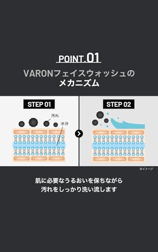 ����ȥ꡼ VARON �ե����������å��� ���� ��󥺥����󥱥� 120g/��2����ʬ