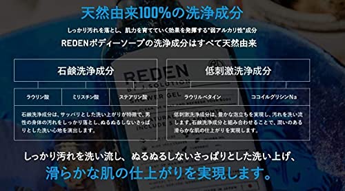 �ڤĤ���2�ĥ��åȡ�REDEN BODY SOAP(��ǥ� �ܥǥ���������) 400ml