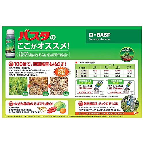 BASFジャパン(Basf Japan) 除草剤 バスタ液剤 1L