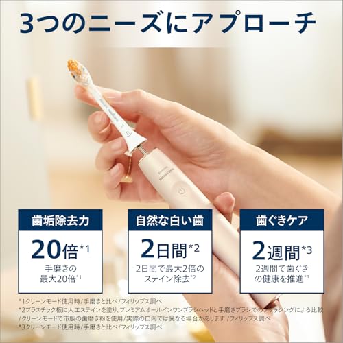 フィリップス 替えブラシ ソニッケアー プレミアムオールインワンブラシヘッド・レ...