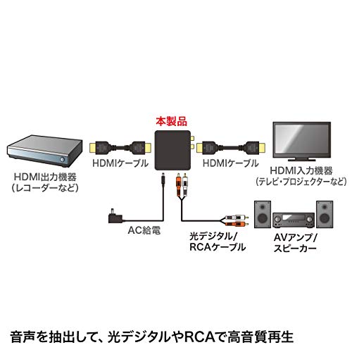 サンワサプライ(Sanwa Supply) HDMI信号オーディオ分離器(光デジタル/アナログ対応...