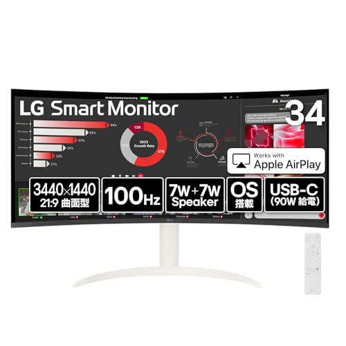 19 inches + - LG Monitor モニター ディスプレイ 34SR63QA-W 34インチ 曲面 1800R /21:9 ウルトラワイド(3440×1440