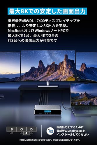 Anker Prime �ɥå��󥰥��ơ������ (14-in-1 Triple Display DisplayLink) ����8K USB PD