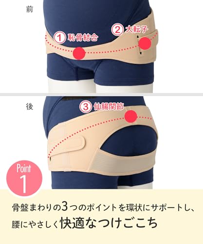 [ワコールマタニティ] 骨盤ベルト 【産前産後兼用】 ズレにくい骨盤ベルト S~3Lサ...