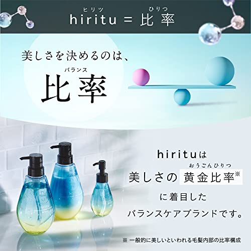 hiritu(ヒリツ) バランスリペアヘアトリートメント スムース うねり髪もサラサラ 毛髪補修成分 キューティクルケア成分 ペアー&ムスクの香