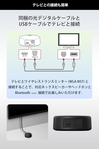 ソニー(SONY) ワイヤレストランスミッター WLA-NS7 【トランスミッター/対応ヘッド...