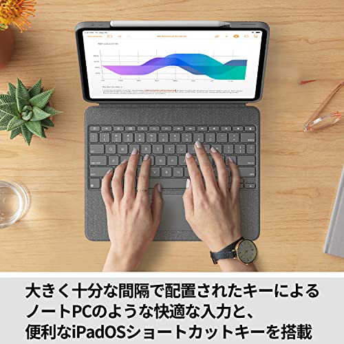 ���������� Logicool iPad Pro 12.9����� ��6���� ��5���� �б� �ȥ�å��ѥå��դ� �����ܡ����դ������� Combo