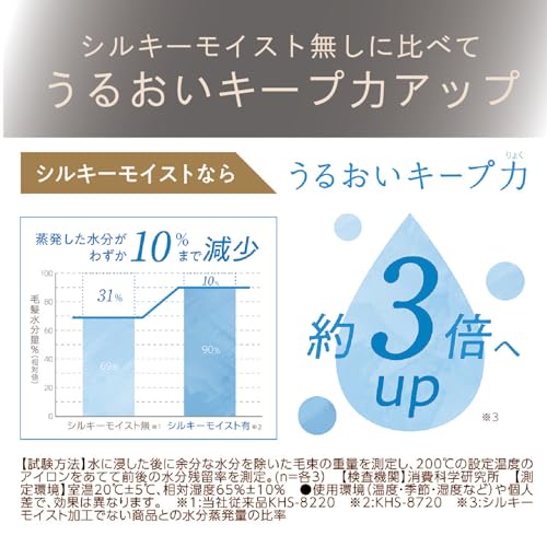 ��������(Koizumi) �إ��������� ���ȥ졼�� �ޥ��ʥ������� �����󥻥� 300 ���륭���⥤���� �����б� �ۥ磻�� KHS-872