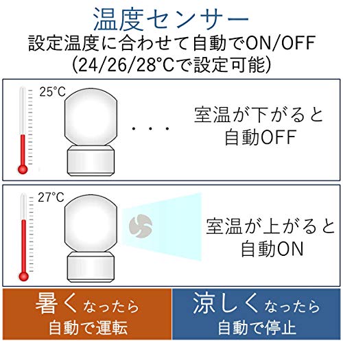 [����] DC ������ ��������졼���� 26�� (����/�����۴�) �岼������ư�󿶤� ����5�ʳ�Ĵ�� YAR-BD181(W)