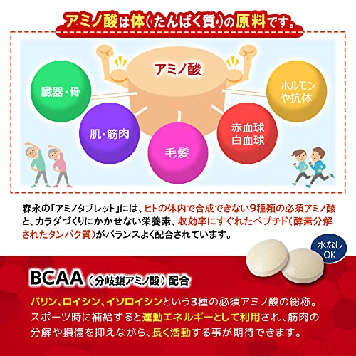 SNマート 楽天市場店のウイダー アミノタブレットビッグボトル 600粒 約100回分 390g｜アングル3