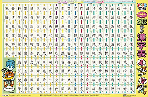 樂天商城 - まっぷるキッズ はっておぼえる 小学4年でならう202字の漢字表