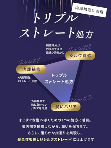 SNマート 楽天市場店の【山下智久 さん アンバサダー】Straine ストレイン シャンプー トリートメント セット オイルパウチ付き ホワイトブロッサムの香り スト｜アングル3
