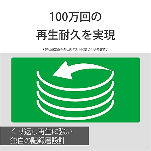マクセル DRD215WPE5S 8倍速対応DVD-R DL 215分 5枚パック