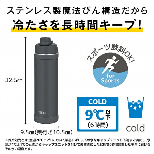 THERMOS サーモス 真空断熱スポーツボトル 1.5L FJU-1501 【 水筒 魔法びん 保冷専...