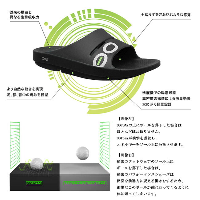 OOFOS ウーフォス リカバリーサンダル Ooahh 5020020/200002【日本正規品/メンズ/レディース/スポーツサンダル/ビーチサンダル/ジム】