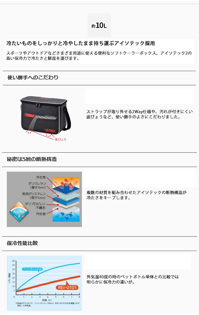 【9/4〜11スーパーSALE限定★ポイント10倍】THERMOS サーモス ソフトクーラー 10L REI-0101 【クーラーボックス/保冷/アウトドア/スポーツ】