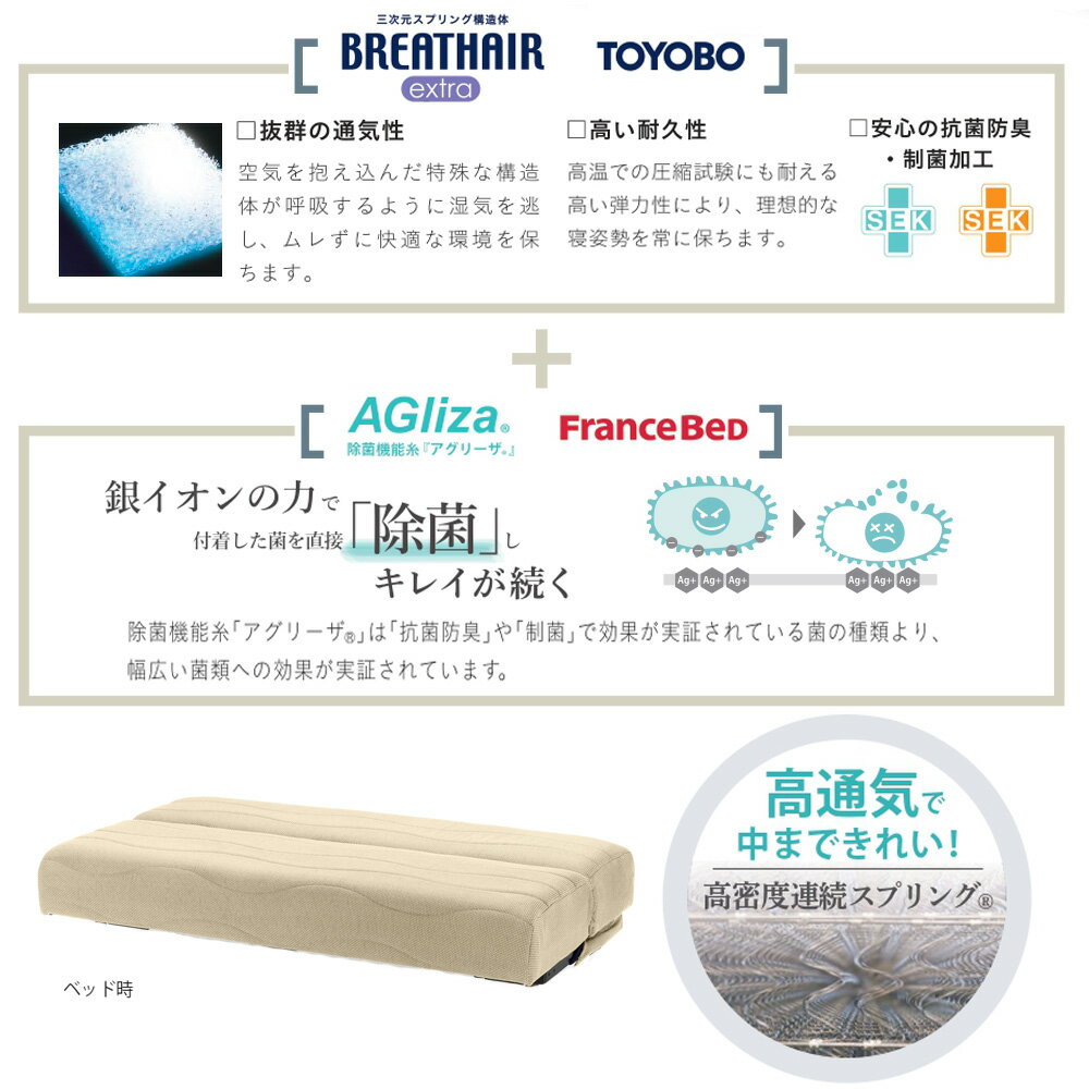 ソファベッド スイミープラス レギュラー・フロ...の紹介画像3
