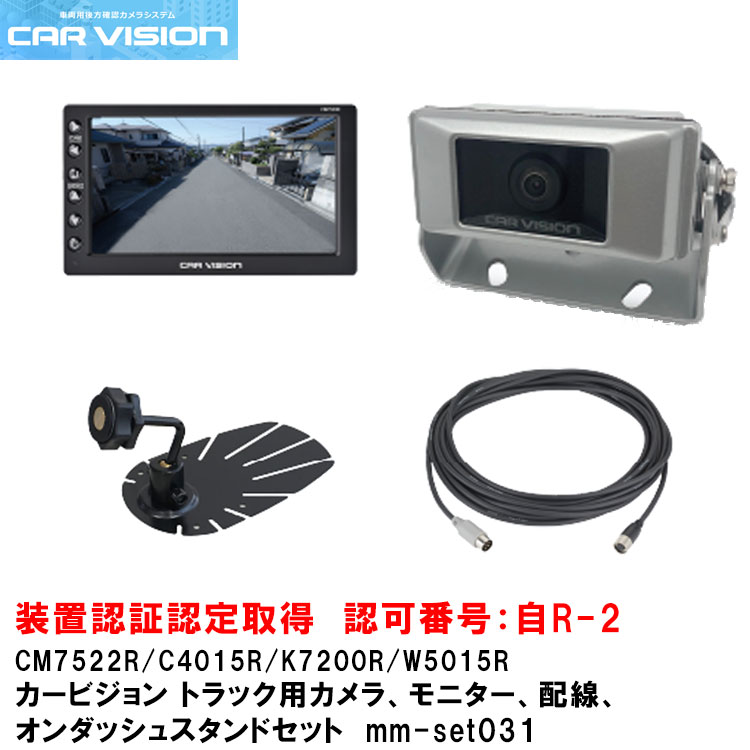 ӥ ȥåѾ/˥//å她ɥåmm-set031CM7522R/C4015R/W5015R/K7200R