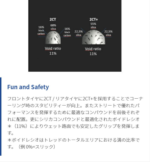 正規品 ミシュラン パワー5 前後セット＜120/70ZR17 M/C 58W TL 190/55ZR17 M/C 75W TL＞MICHELIN POWER5(064441 / 518184) 3