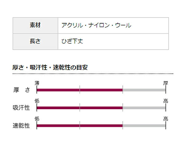 COCOON CLUB�̥��å��� ������������ CS-3L/�֥�å�