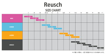 ロイシュ グローブ ジュニア 子供用 REUSCH 21-22 DRYZONE JUNIOR ドライゾーン ジュニア 2022 NEWモデル スキー スノーボード
