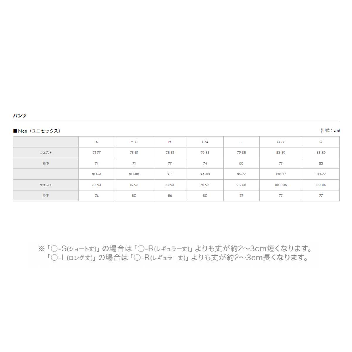 スキーウェア スキーパンツ デサント パンツ DESCENTE メンズ＜2025＞DWMYGD50MD / MARCO ODERMATT BIB PANTS【M-R/L-R/O-R/XO-R】