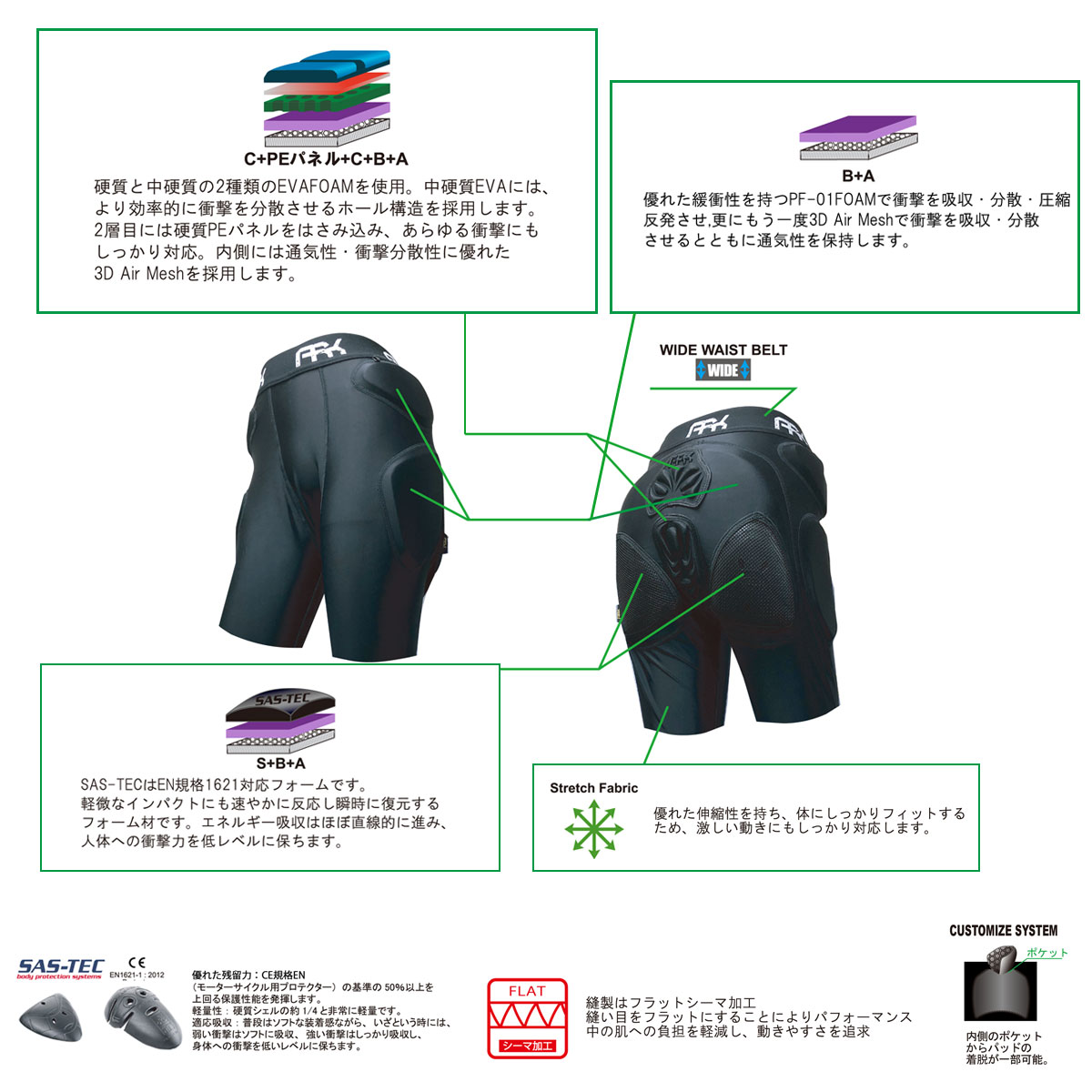 ARK ���������륱�� ������ �ҥåץץ��ƥ����� ��� ��ǥ����� ��2025�� AR12302 / STC Hip Short