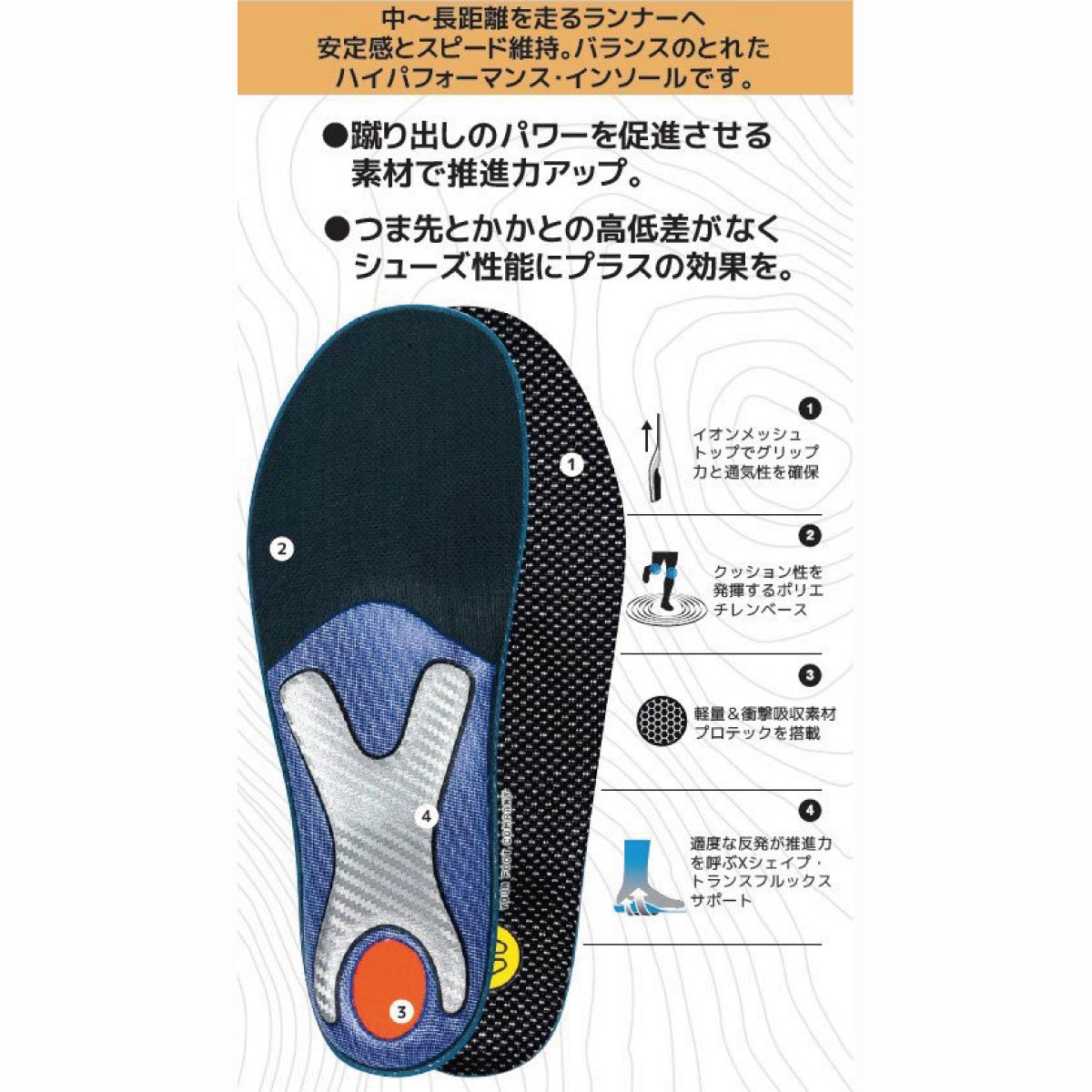 SIDAS ������ ���󥽡��� ��� ��ǥ����� ��2026�� 3253261 / ���ץ饹