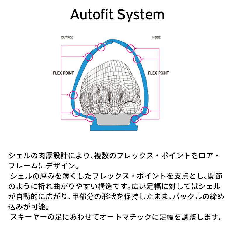 REXXAM レクザム スキーブーツ メンズ レディース 2026 XX 7.0
