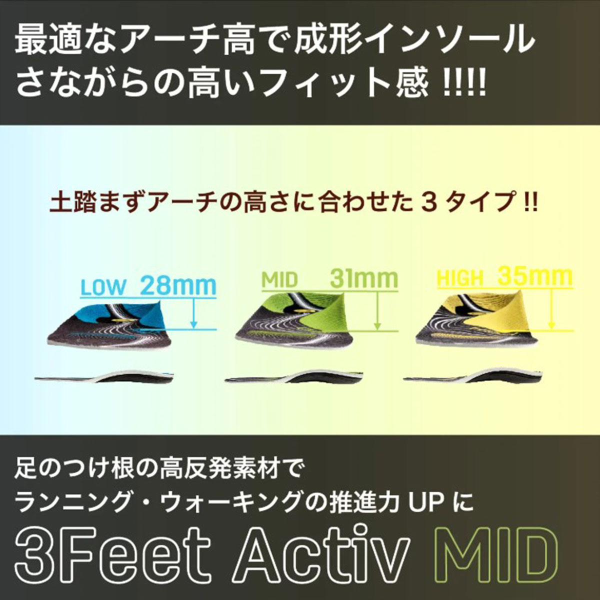 SIDAS シダス インソール メンズ レディース＜2027＞ 3FEET ACTIV MID / 3フィート...