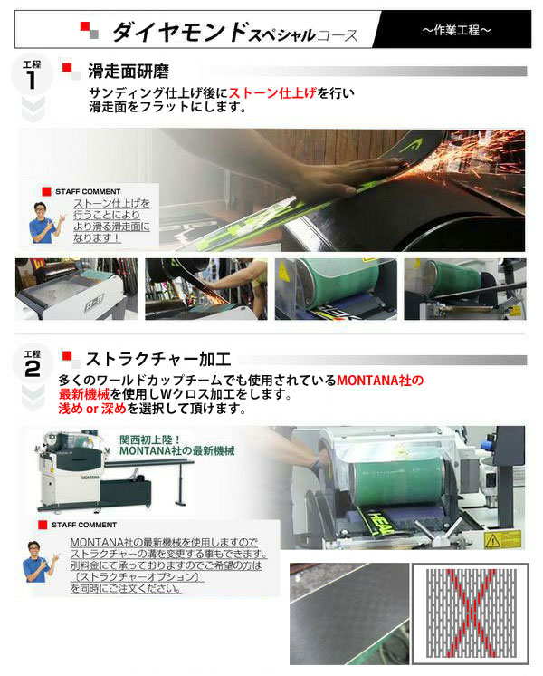 【お手持ちのスキー加工】プレチューンナップ ダイヤモンドコース スキー